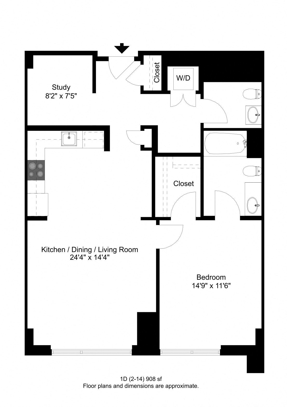 Concept Properties